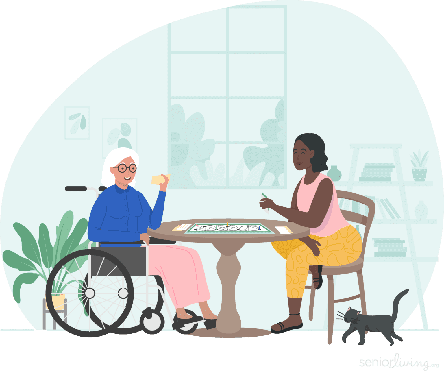 Nursing Home Costs in 2025 by State and Type of Care